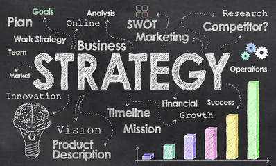 redlime marketing Marketing Strategy | Image